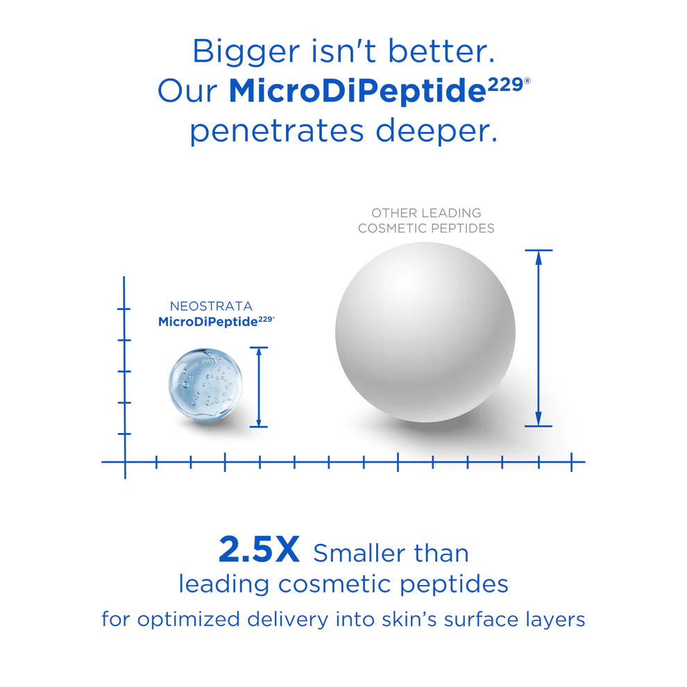 Triple Firming Neck Cream with MicroDiPeptide229® NEW